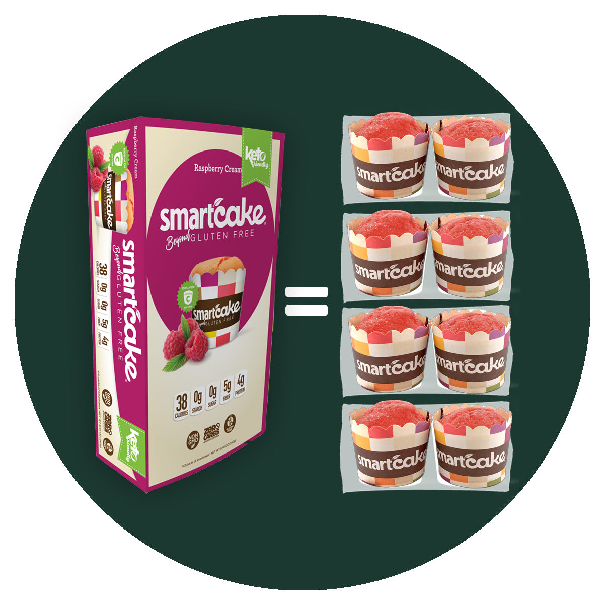 Smartcakes™ - Raspberry (8-Pack)