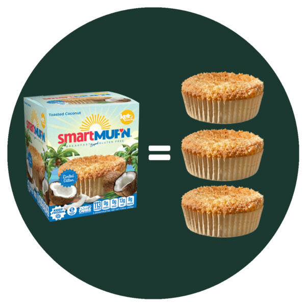 Toasted Coconut Smart Muf'n