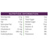 Barbecue Protein Crisps (18g of Protein)