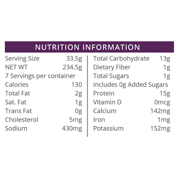 Chicken Alfredo Pasta