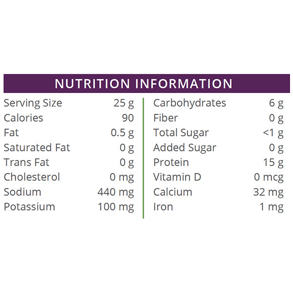 Chicken Soup with Pasta